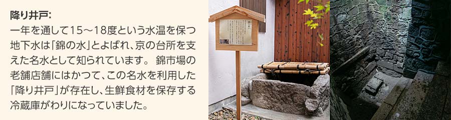 錦市場の歴史と発展「降り井戸」