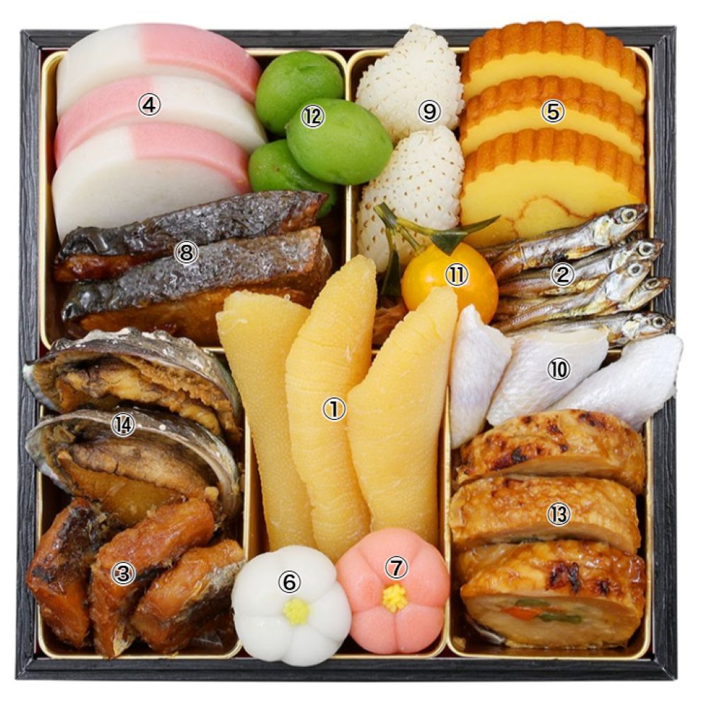 【予約受付中】解凍いらず、開けたらごちそう。京都・創業90余年の公式おせち『和風三段重』全41品（約3～4人前）【野村佃煮　錦店】