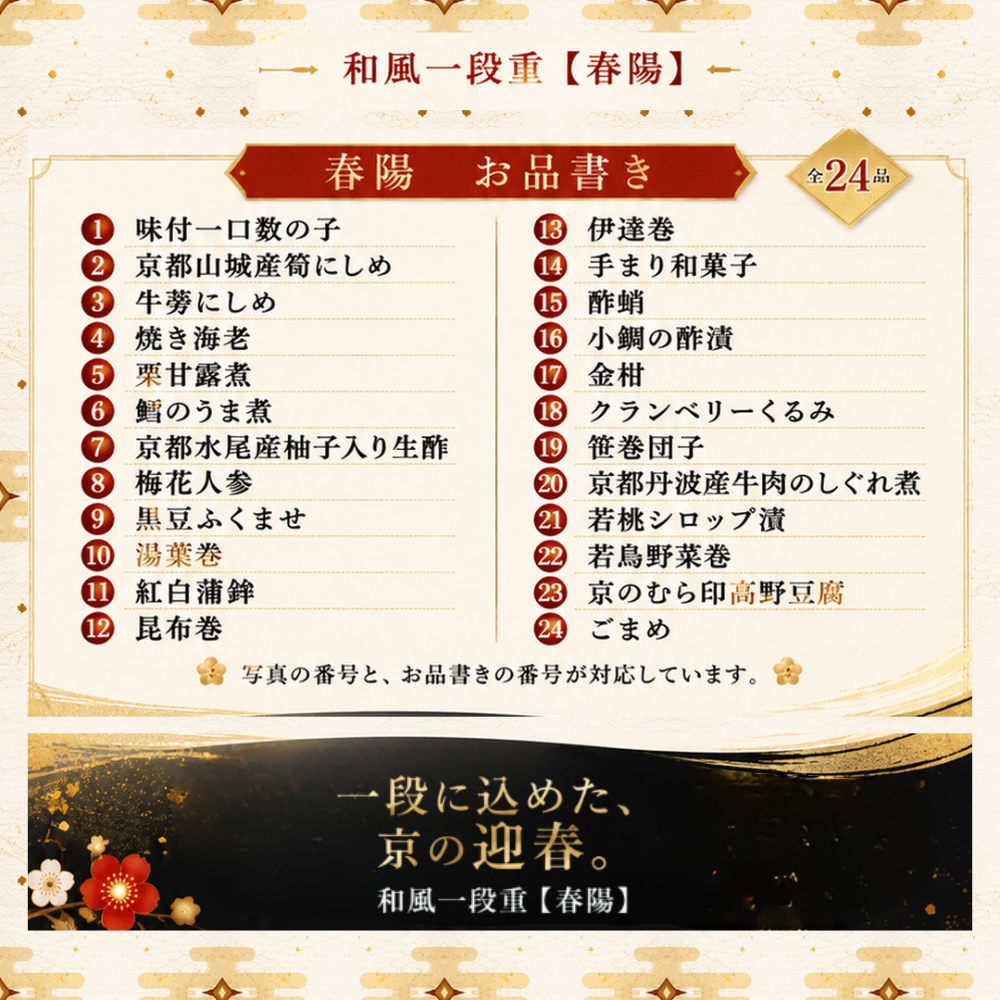 京のおばんざいをおせちに。ほっこり心温まる和風一段重　春陽【野村佃煮　錦店】
