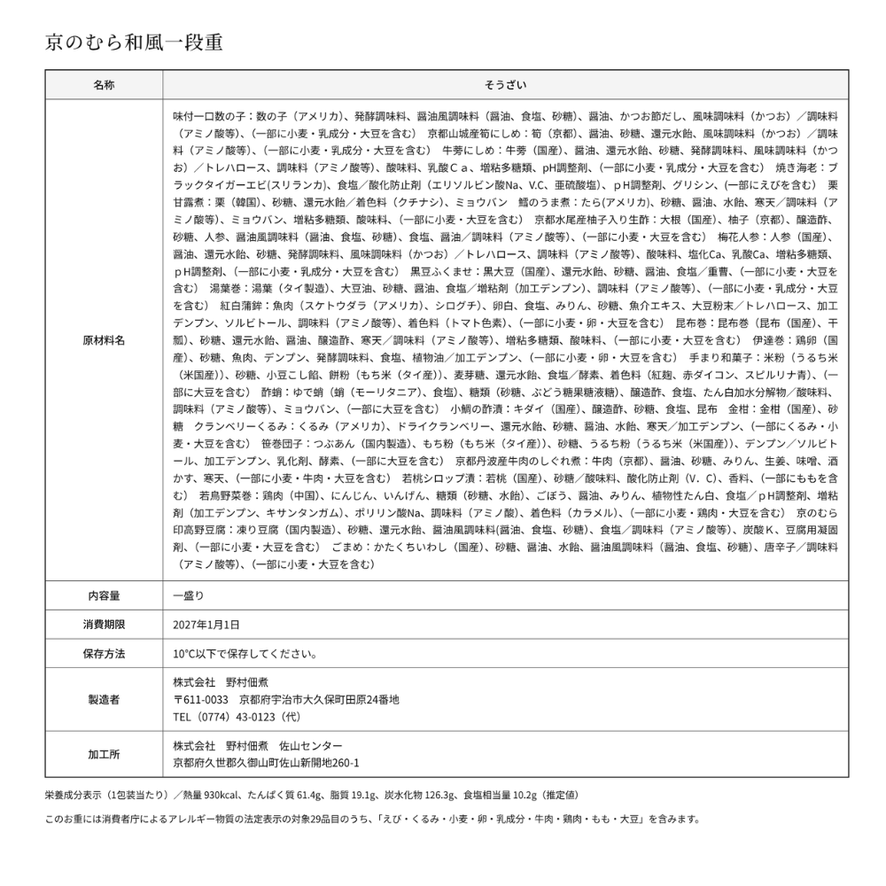 京のおばんざいをおせちに。ほっこり心温まる和風一段重　春陽【野村佃煮　錦店】