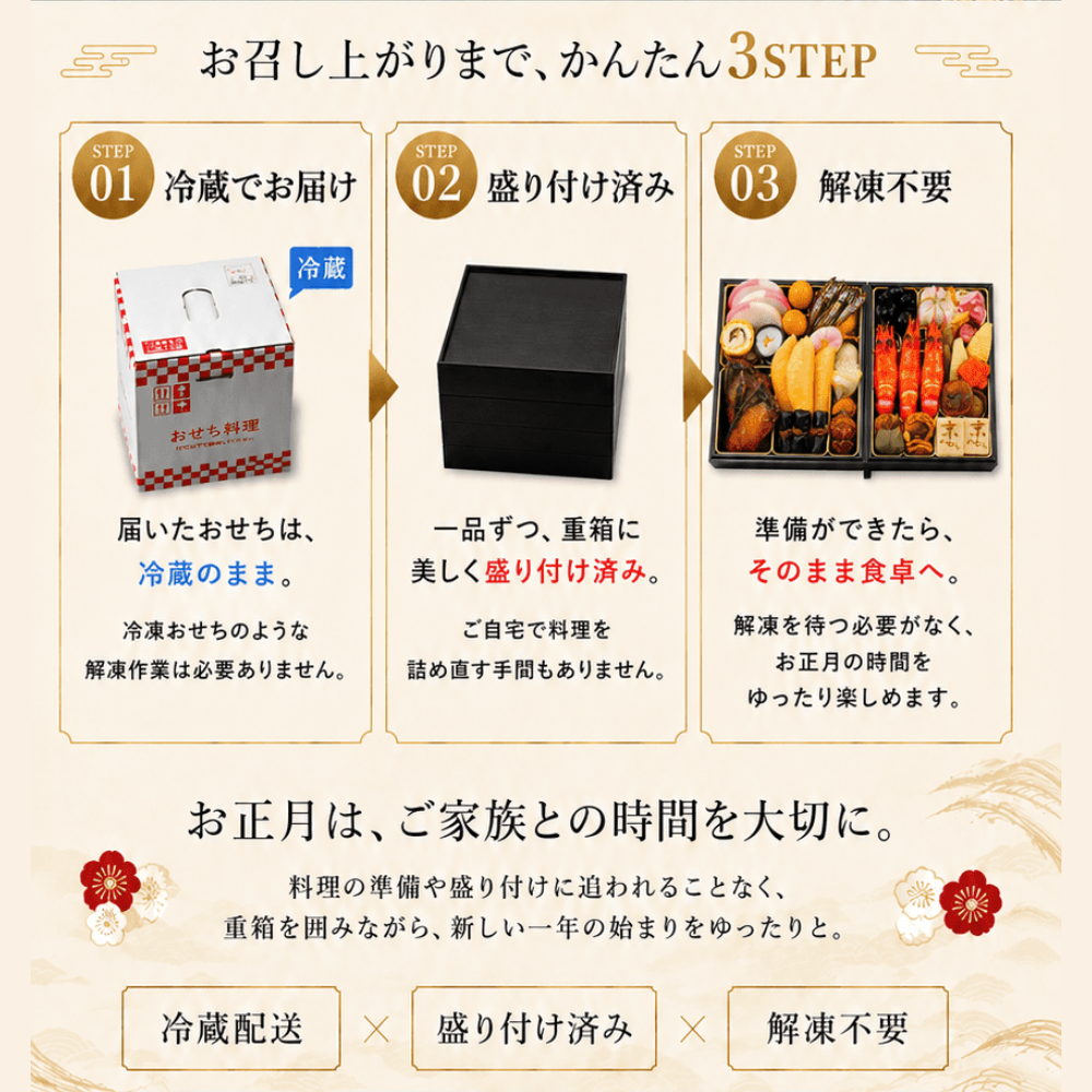 京のおばんざいをおせちに。ほっこり心温まる和風三段重　京舞【野村佃煮　錦店】