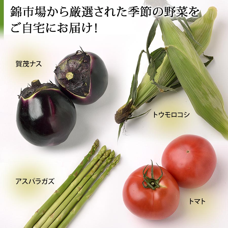 野菜のプロが厳選！おまかせ季節の京野菜セット【錦厳選セット】