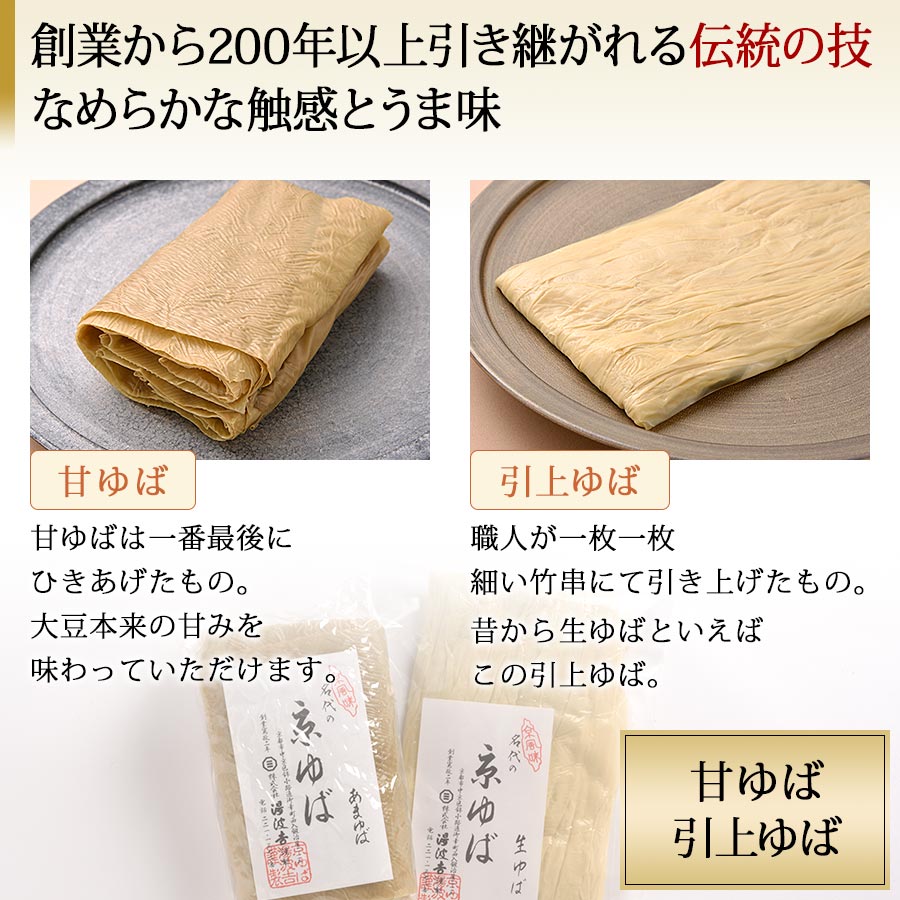 黒毛和牛と京ゆば・京野菜に舌鼓！錦市場のすきやきセット【錦市場厳選セット】