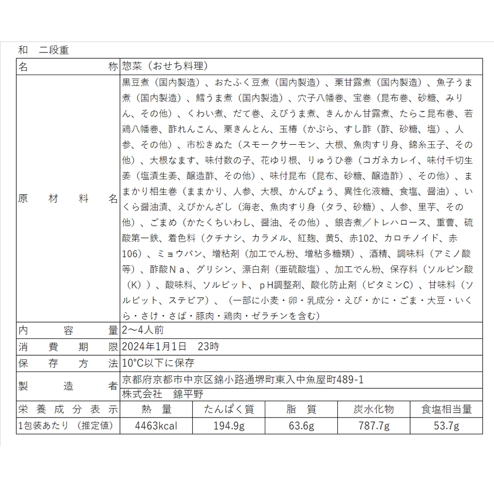 おせち2