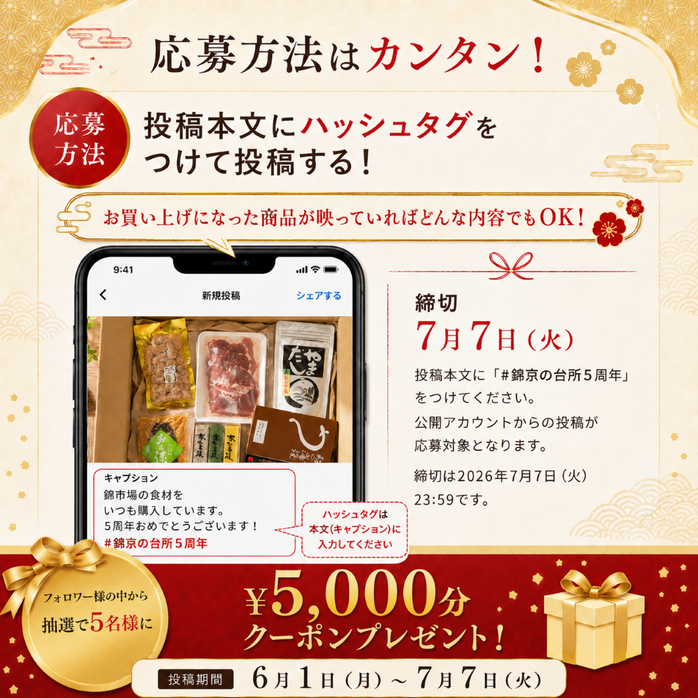 応募方法説明画像